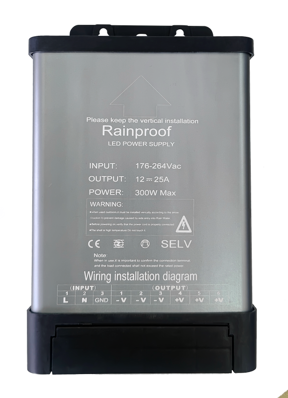 RAPR Series