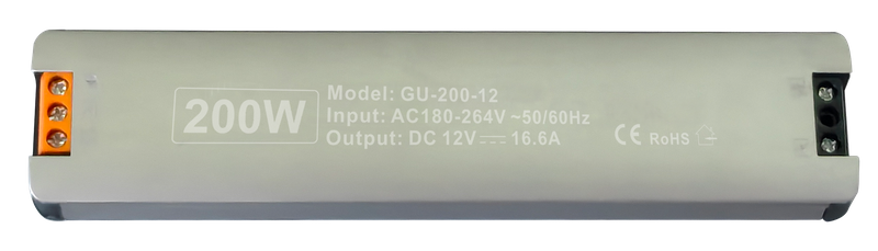 GU Series