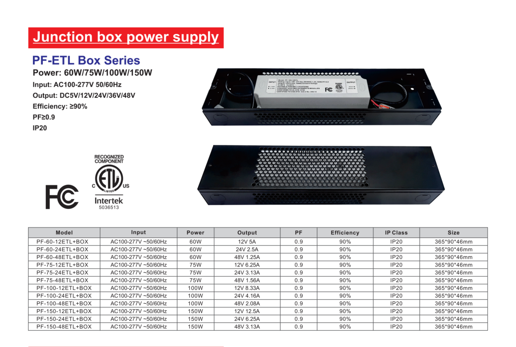 PF-ETL-BOX