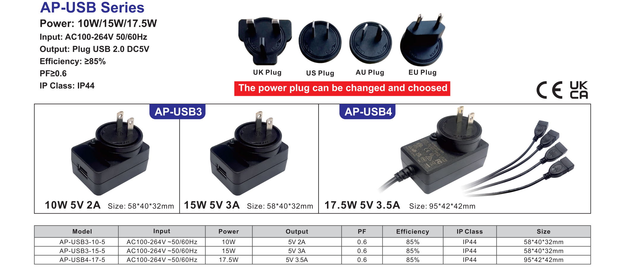 AP-USB3-4