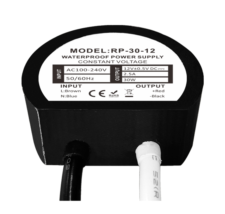 RP Series