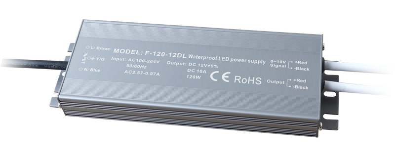 F-DL Series