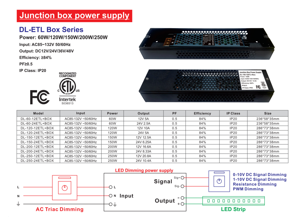 DL-ETL-BOX